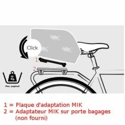 Plaque D'adaptation MIK Pour Accessoires Vélo Basil -Apidura Soldes plaque d adaptation mik pour accessoires velo basil full 6