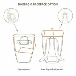 Sac à Dos Modulable En Sacoche De Vélo CityGo Bike 23 L Vaude -Apidura Soldes sac a dos modulable en sacoche de velo citygo bike 23 l vaude full 4