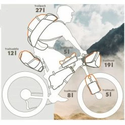 Sac à Dos Vélo Imperméable Bikepacking Trailpack Vaude -Apidura Soldes sac a dos velo impermeable bikepacking trailpack vaude full 5