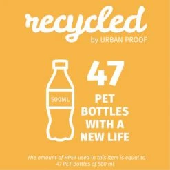 Sacoche Vélo Simple En Matériau Recyclé Shopper 20L Urban Proof -Apidura Soldes sacoche velo simple en materiau recycle shopper 20l urban proof full 6