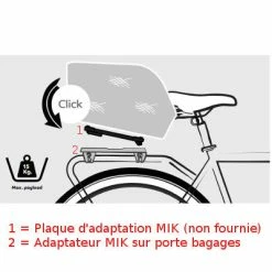 Support De Fixation MIK Sur Porte Bagage Basil 13 Support De Fixation MIK Sur Porte Bagage Basil -Apidura Soldes support de fixation mik sur porte bagage basil full 6